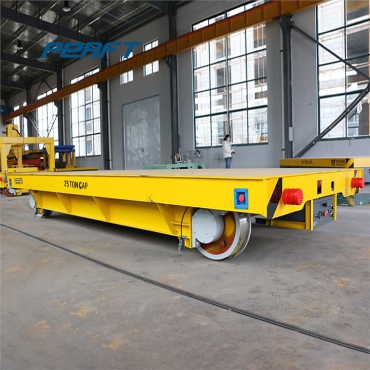 Rail Powered Transport Cart For Handling Pallets